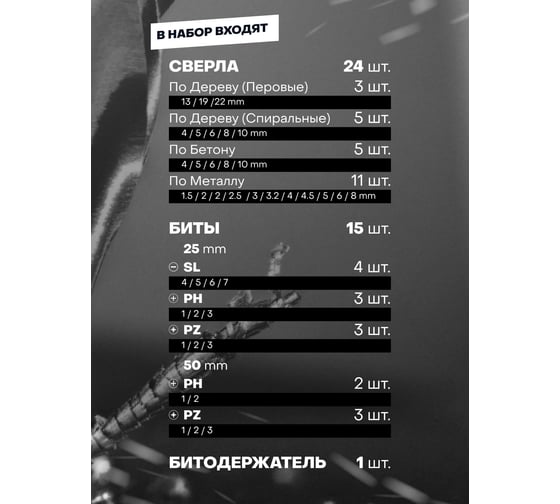 Набор сверл универсальный 40 предметов Rockforce RF-924U40(49866)