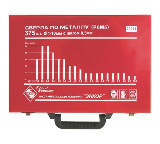 Набор сверл (375 шт; 1-10 мм; Р6М5) по металлу Энкор 25271