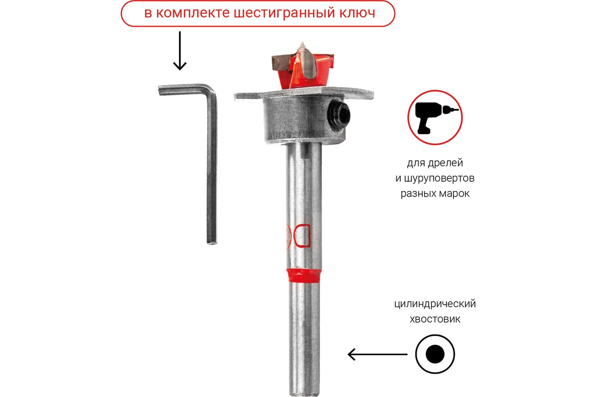Сверло Форстнера с ограничителем 15 мм VIRA 553117 - выгодная цена ...