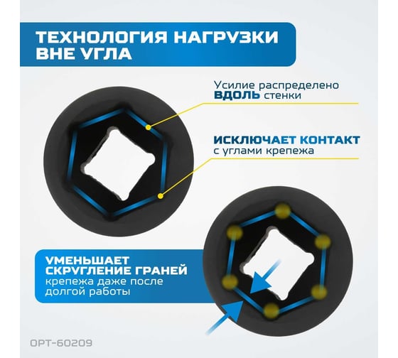 Набор ударных головок глубоких 9 шт, 22-38 мм, 3/4"DR Optimus OPT-60209