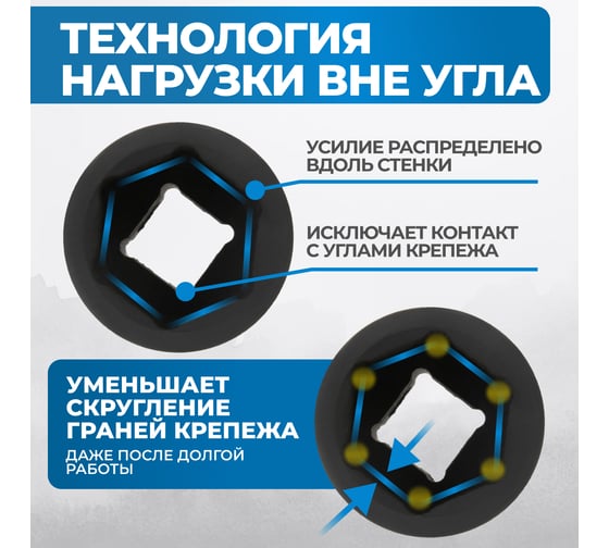 Набор ударных головок 12 шт, 10-24 мм, 1/2"DR Optimus OPT-40112