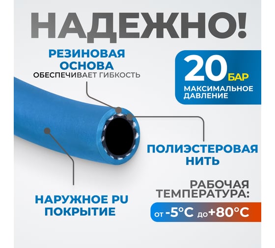 Шланг пневматический армированный pvc на катушке (15 м; 8x12 мм; 20 бар) Optimus OPT-97240