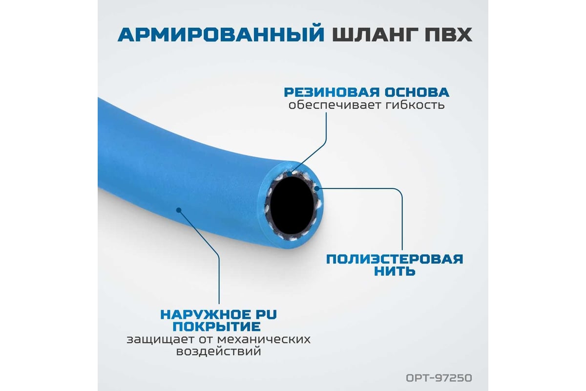 Шланг пневматический армированный pvc на катушке (15 м; 10x16 мм; 20 ...