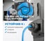 Шланг пневматический армированный pvc на катушке (10 м; 8x12 мм; 20 бар) Optimus OPT-97230 3