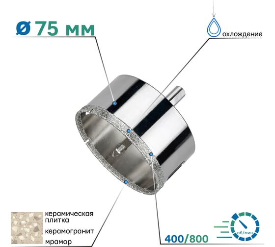 Алмазная коронка по стеклу с центрирующим сверлом 75 мм TORGWIN S72103