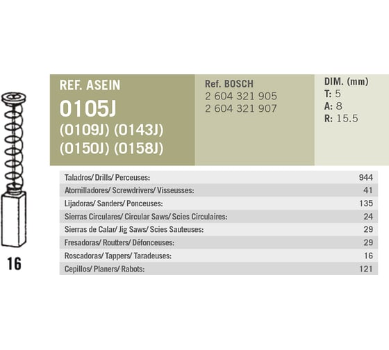 Комплект графитовых щеток 2 шт аналог BOSCH OEM 2604321905 Asein 0105J