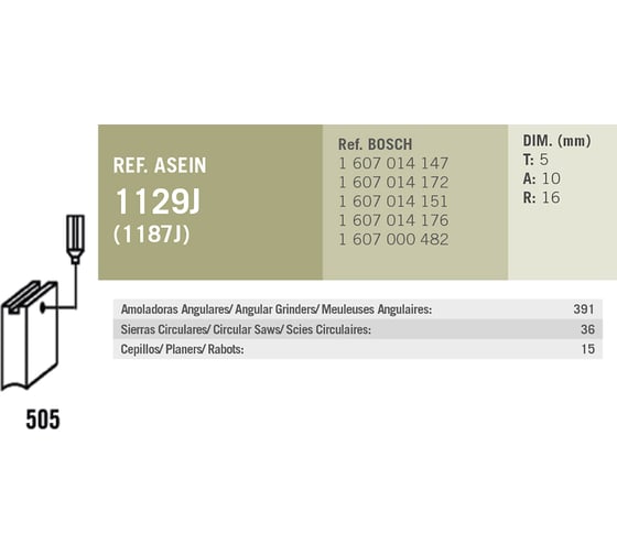 Комплект графитовых щеток 2 шт аналог BOSCH OEM 1607014172/AS Asein 1129J