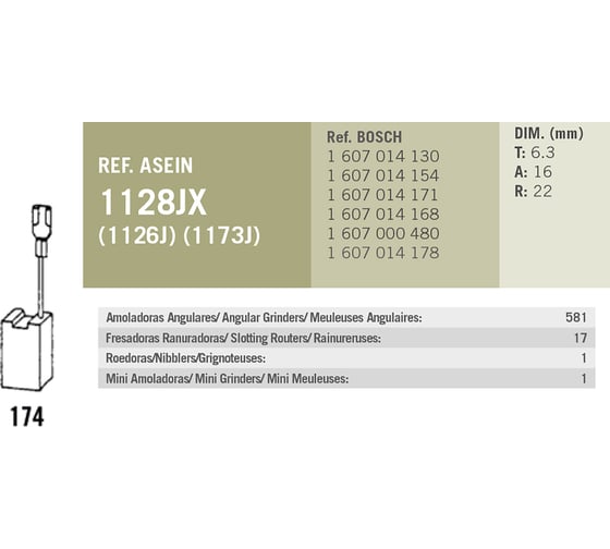 Комплект графитовых щеток 2 шт аналог BOSCH OEM 1607014171/AS Asein 1128JX