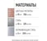 Коронка кольцевая с карбидными вставками Профи 30 мм FIT IT 36830 6