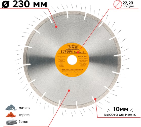 Диск алмазный отрезной по бетону и камню Europa 230x22.2xZ16/10x2.6мм TORGWIN S38066