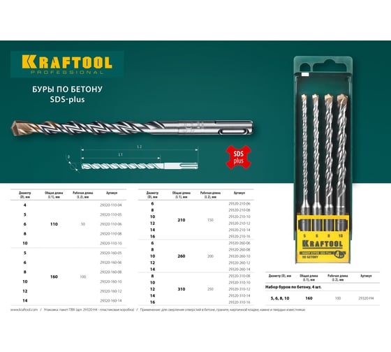 Бур EXPERT по бетону (8х110 мм; SDS-plus) Kraftool 29320-110-08_z01