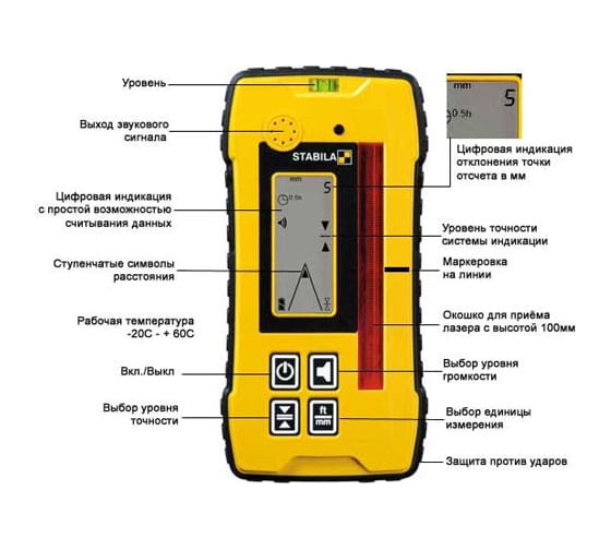 Поисковое устройство универсальное STABILA REC-300 16957