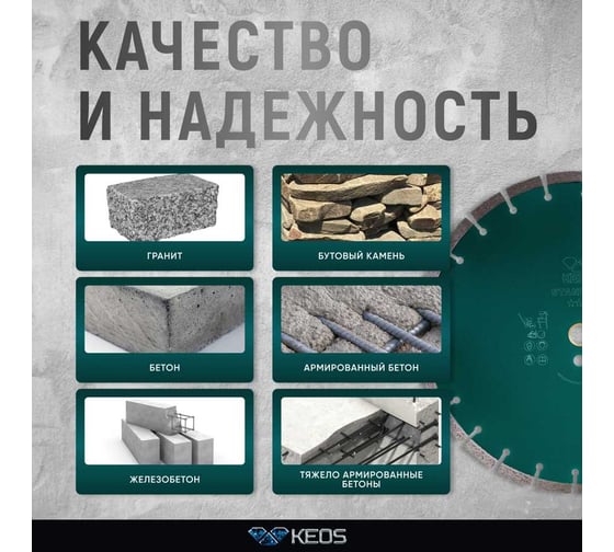 Диск алмазный Standart по бетону (350х25.4/20) для резчиков KEOS DBS02.350