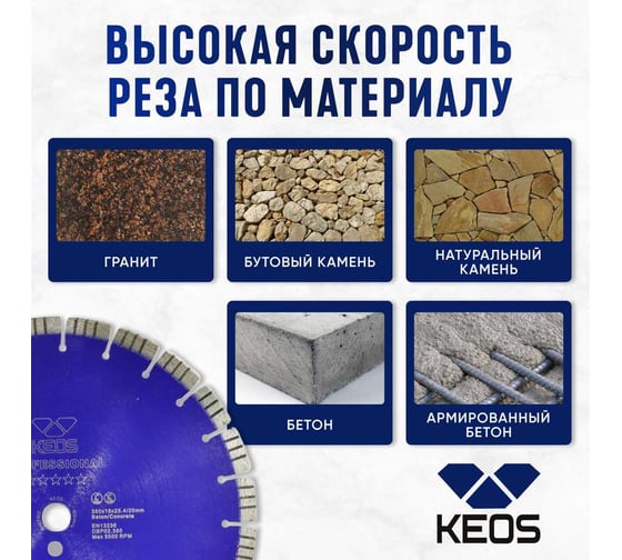Диск алмазный Professional по бетону (350х25.4/20) для резчиков KEOS DBP02.350
