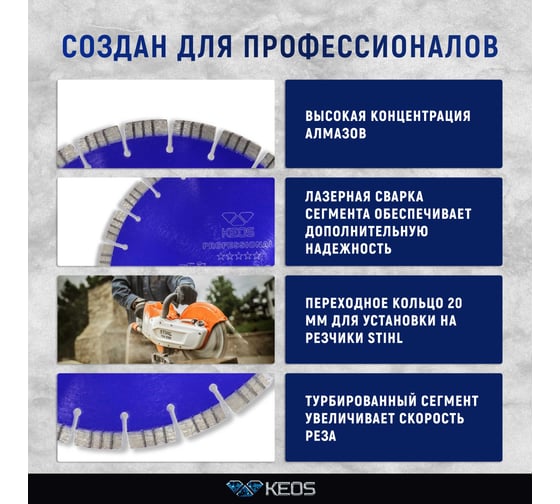 Диск алмазный Professional по бетону (350х25.4/20) для резчиков KEOS DBP02.350
