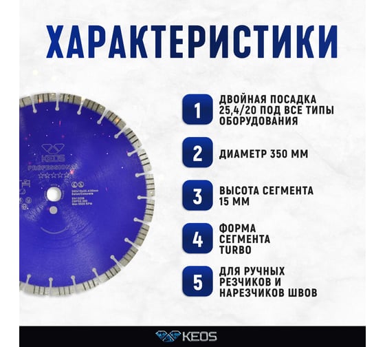 Диск алмазный Professional по бетону (350х25.4/20) для резчиков KEOS DBP02.350