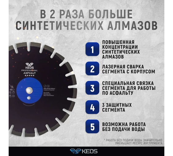 Диск алмазный Professional по асфальту (350х25.4/20) для резчиков KEOS DBA02.350