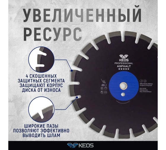 Диск алмазный Professional по асфальту (350х25.4/20) для резчиков KEOS DBA02.350