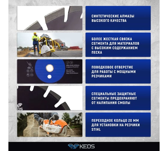 Диск алмазный Professional по асфальту (350х25.4/20) для резчиков KEOS DBA02.350