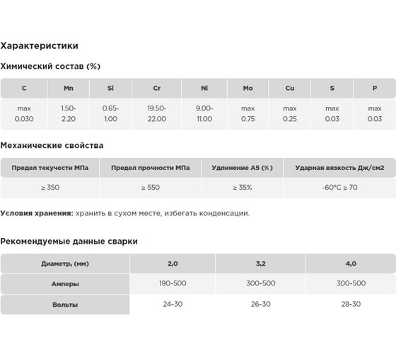Проволока сварочная ER 308Lsi 3.2 мм, K415, намотка 25 кг AG A-1-308LSI-32-415