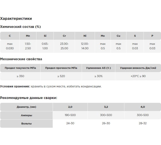 Проволока сварочная ER 309Lsi 1.2 мм, К 300-52, намотка 15 кг AG A-1-309LSI-12-352