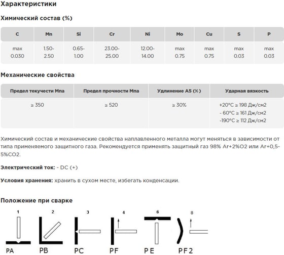 Проволока сварочная ER 309Lsi 0.8 мм, D200, намотка 5 кг AG A-1-309LSI-08-200