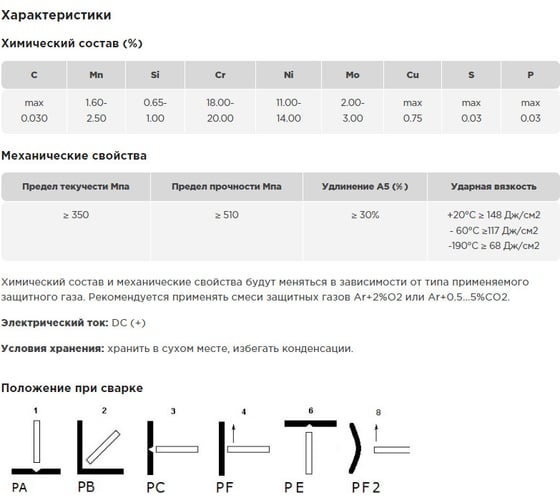 Проволока сварочная ER 316LSi 1.2 мм, К 300-52, намотка 15 кг AG A-1-316LSI-12-352