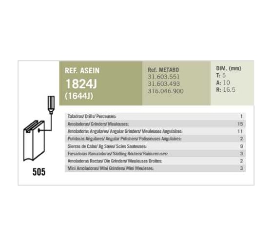 Комплект графитовых щеток 2 шт, Metabo, OEM 316034930/316035510 Asein 1824J
