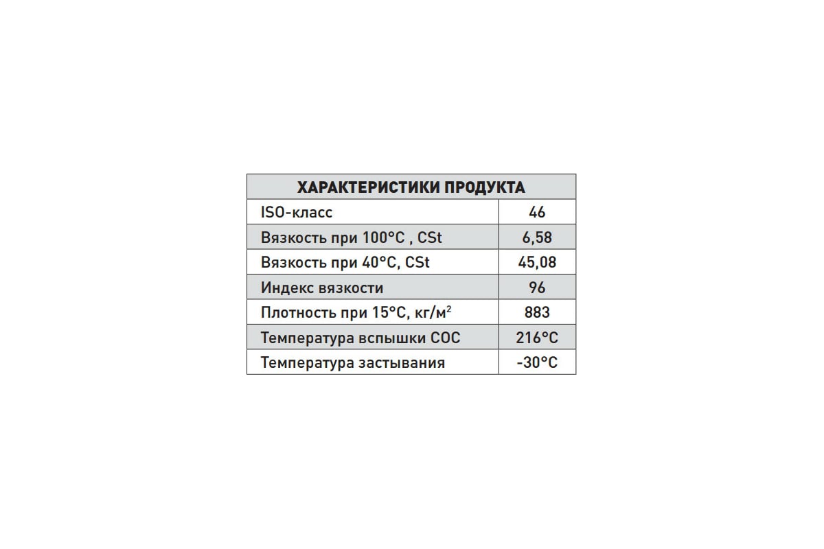 Плотность компрессорного масла