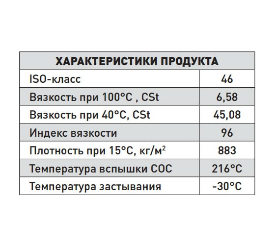 Масло компрессорное Compressor Oil ISO-46 1л MANNOL 1923