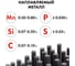 Электрод сварочный рутиловый (3.2 мм; 4.5 кг) QUATTRO ELEMENTI 770-445 11