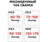 Электрод сварочный рутиловый (3.2 мм; 4.5 кг) QUATTRO ELEMENTI 770-445 12