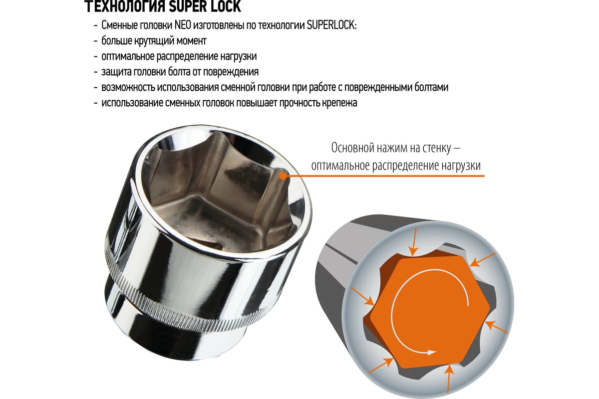 Головка торцевая 6-гранная длинная SUPERLOCK (19 мм; 1/2