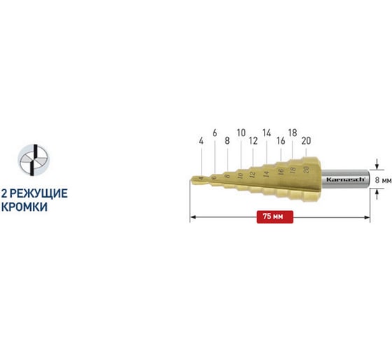 Набор ступенчатых сверл HSS-XE с покрытием TiN, 3 шт Karnasch 21.3092