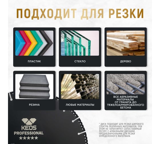 Диск алмазный универсальный Турбо (125х22.2 мм) KEOS DBU02.125