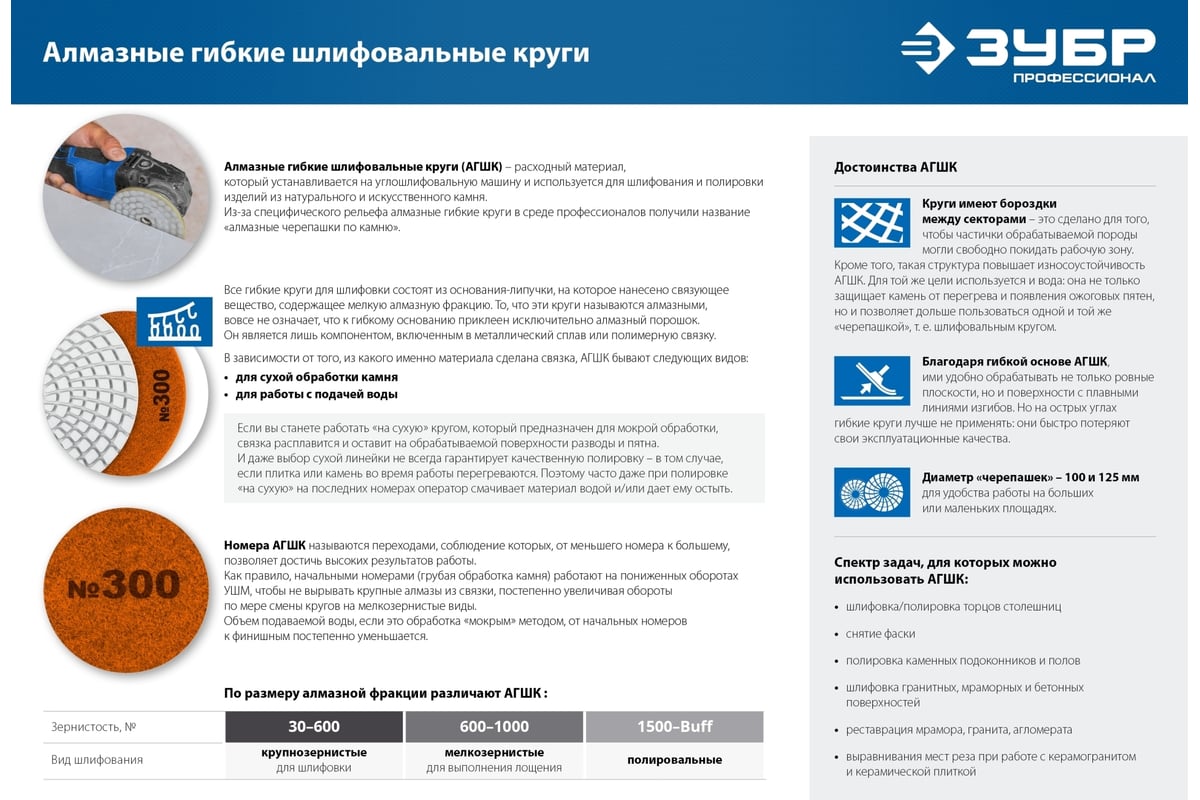 Алмазный гибкий шлифовальный круг для сухого шлифования ЗУБР 100 мм ...