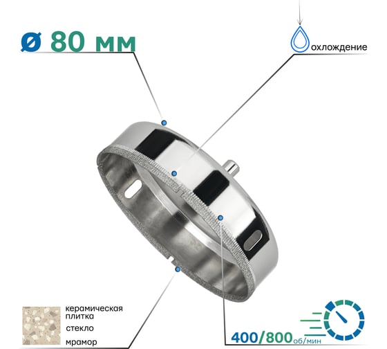 Коронка алмазная по керамике и стеклу 80 мм TORGWIN T201027