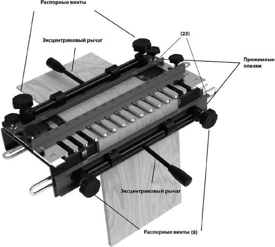 Приспособление для соединений ласточкин хвост в комплекте с фрезой WOODWORK SMT-300