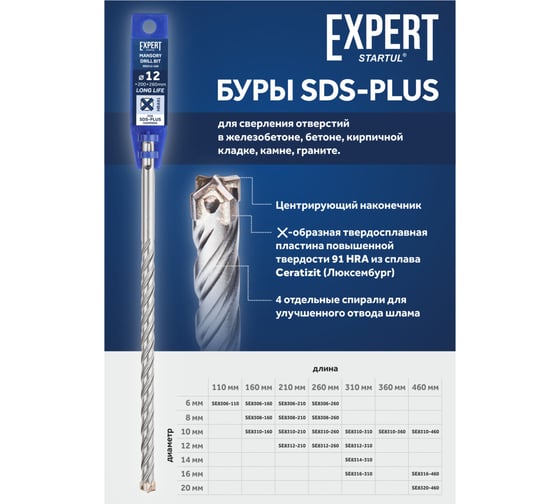 Бур сверло Expert 10x300x360 мм, SDS-plus STARTUL SE8310-360