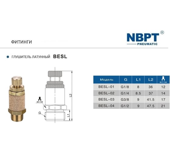 Фитинг-глушитель (пневмоглушитель) с дросселем besl - 1/4 NBPT 58435