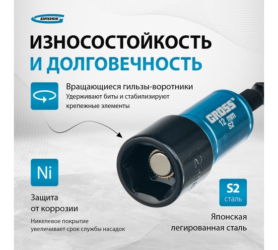 Набор бит с торцевыми головками (8, 10, 12, 13 мм, S2, магнит. Nut-Driver) Gross 11627