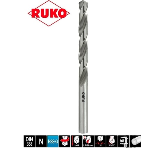 Сверло по металлу HSS-G DIN 338 (1.1х36х14 мм) Ruko 214011