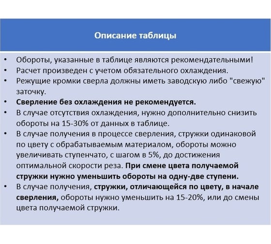 Сверло по металлу HSS-G DIN 338 (1.1х36х14 мм) Ruko 214011