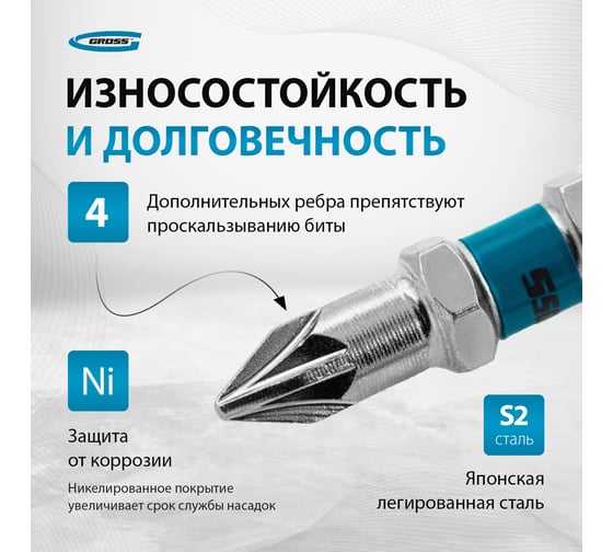 Набор бит PZ1х50, сталь S2, 10шт GROSS 11344