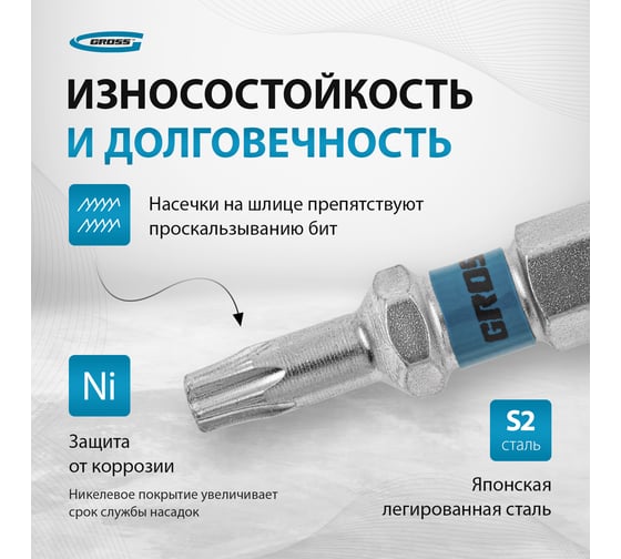 Упаковка бит GROSS TORX 15x50, сталь S2, 10 шт // 11469