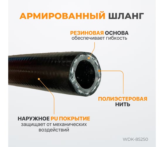 Шланг пневматический армированный PVC на катушке (15+1 м; 1/4; 20 бар) WIEDERKRAFT WDK-85250