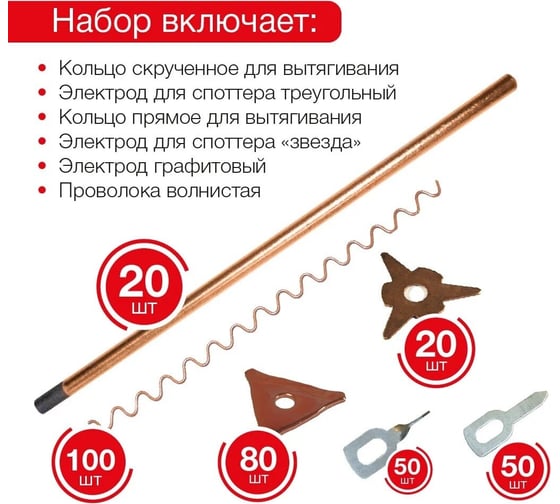 Набор расходных материалов №2 320 предметов RedHotDot SR00320