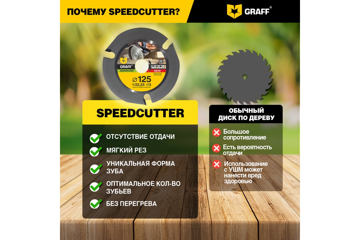 Диск пильный по дереву для УШМ Speedcutter (125х22.2 мм) GRAFF - выгодная  цена, отзывы, характеристики, 6 видео, фото - купить в Москве и РФ