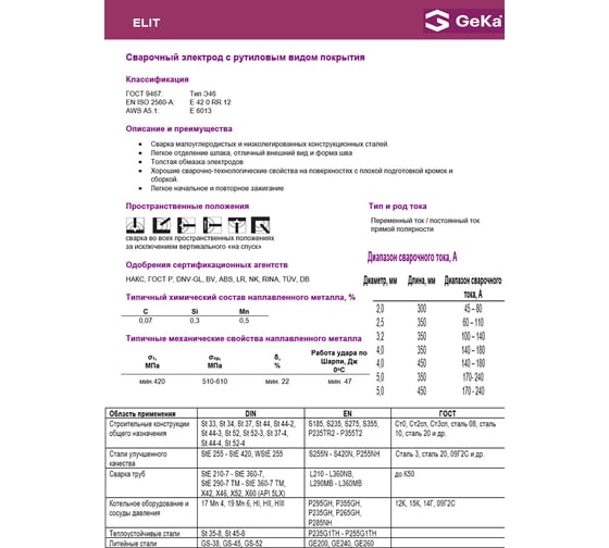 Электроды ELIT 3.2 мм, 5 кг, 350мм аналог ОЗС-12 Geka GE1000003250
