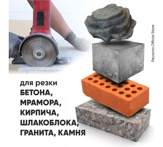 Диск отрезной алмазный Турбо 150x22.2x2.2 мм РЕЗОЛЮКС 10132